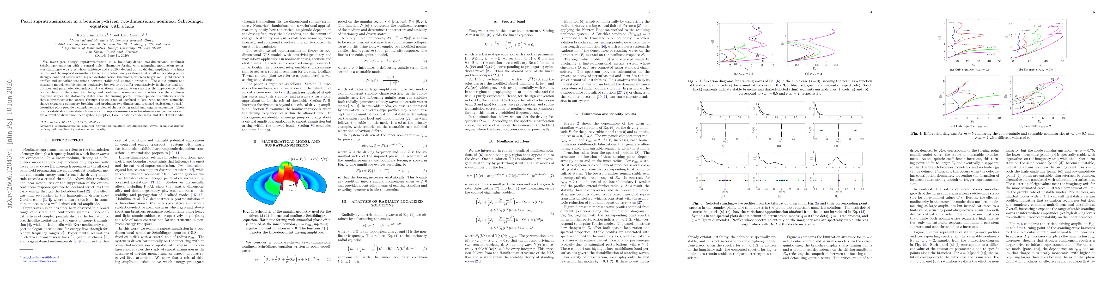 Thumbnail for Pearl supratransmission in a boundary-driven two-dimensional nonlinear Schrödinger equation with a hole