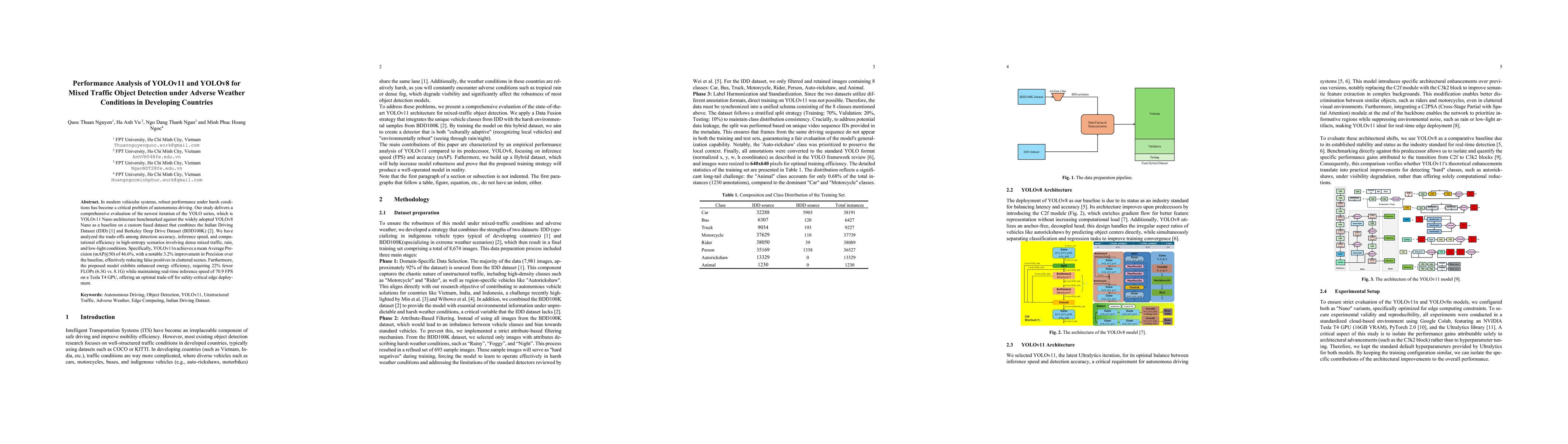 Thumbnail for Performance Analysis of YOLOv11 and YOLOv8 for Mixed Traffic Object Detection under Adverse Weather Conditions in Developing Countries
