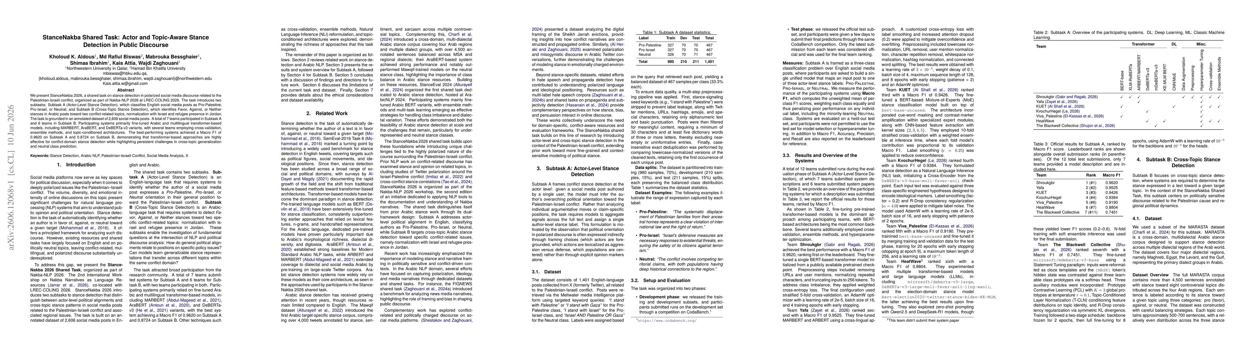 Thumbnail for StanceNakba Shared Task: Actor and Topic-Aware Stance Detection in Public Discourse