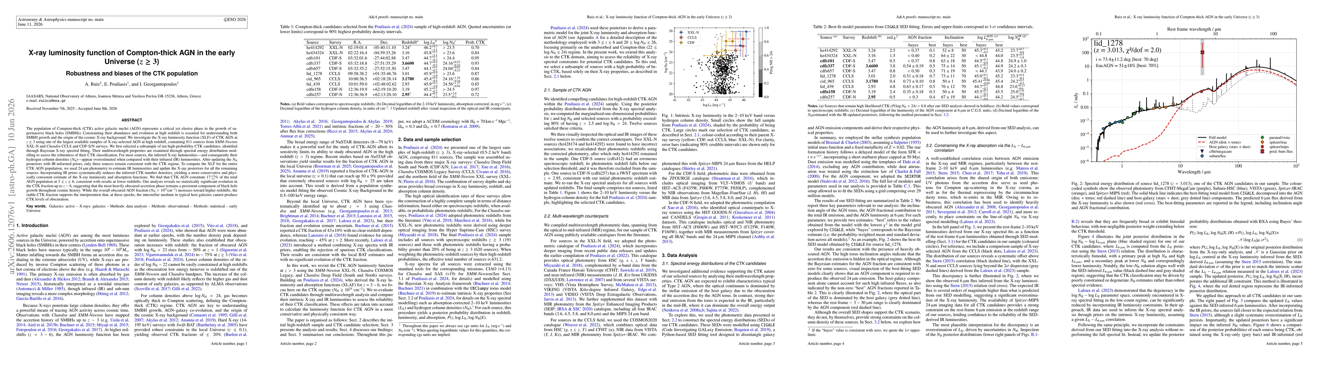 Thumbnail for X-ray luminosity function of Compton-thick AGN in the early Universe (z > 3). Robustness and biases of the CTK population