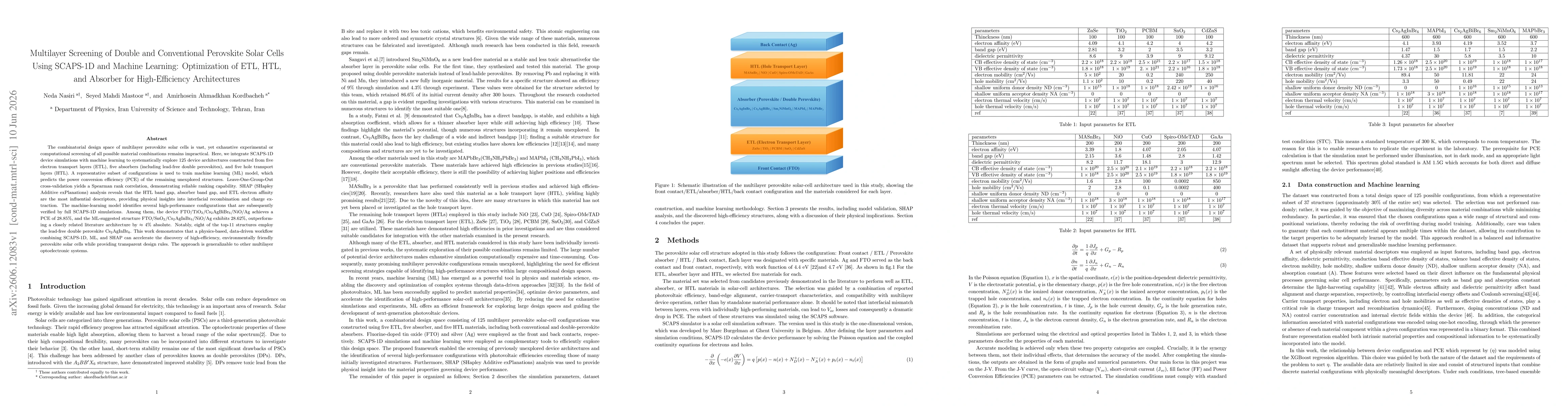 Thumbnail for Multilayer Screening of Double and Conventional Perovskite Solar Cells Using SCAPS-1D and Machine Learning: Optimization of ETL, HTL, and Absorber for High-Efficiency Architectures