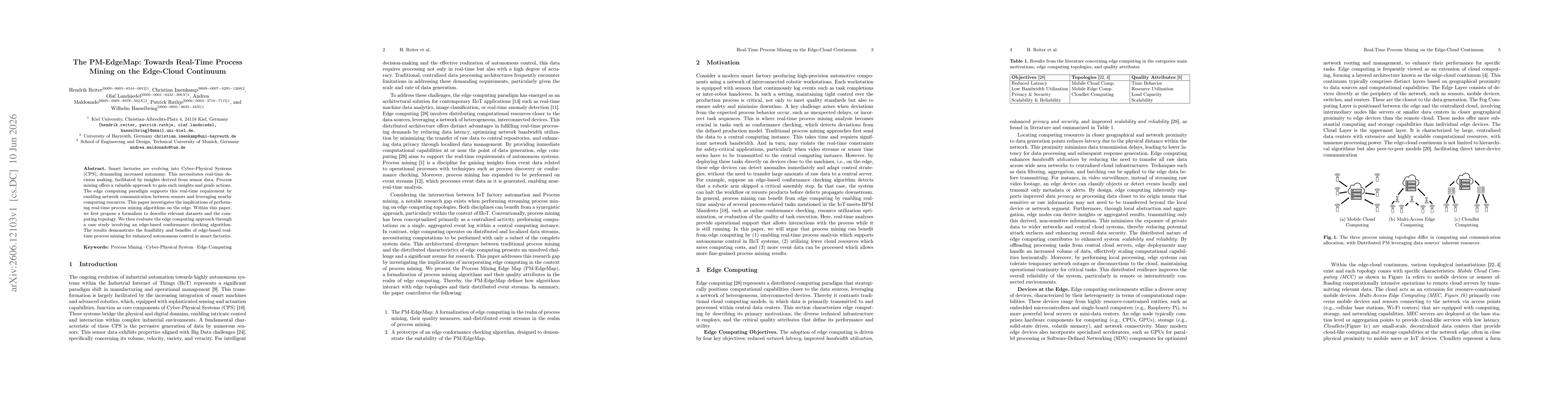 Thumbnail for The PM-EdgeMap: Towards Real-Time Process Mining on the Edge-Cloud Continuum