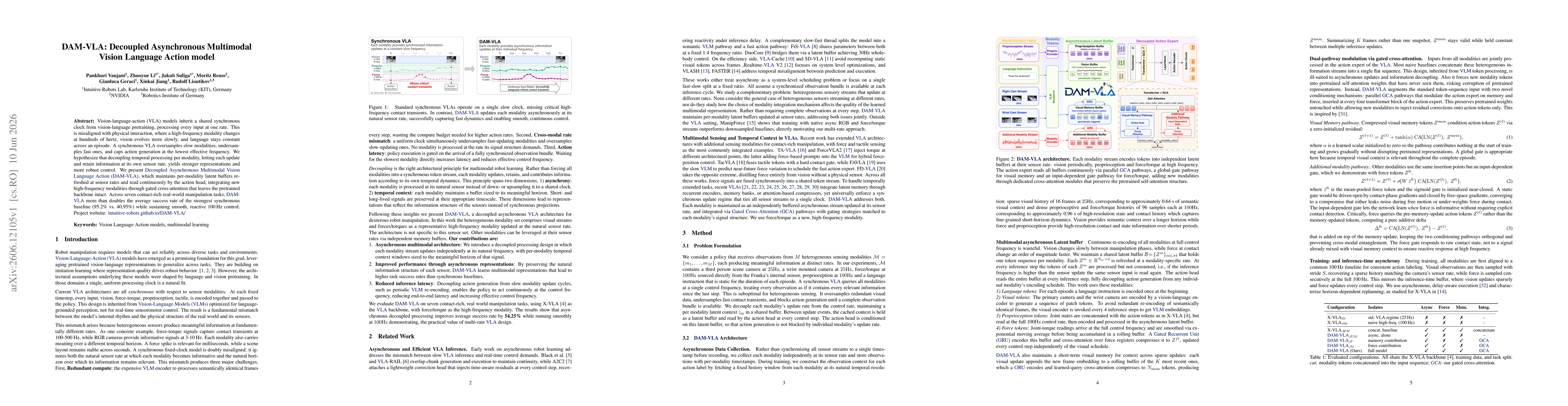 Thumbnail for DAM-VLA: Decoupled Asynchronous Multimodal Vision Language Action model
