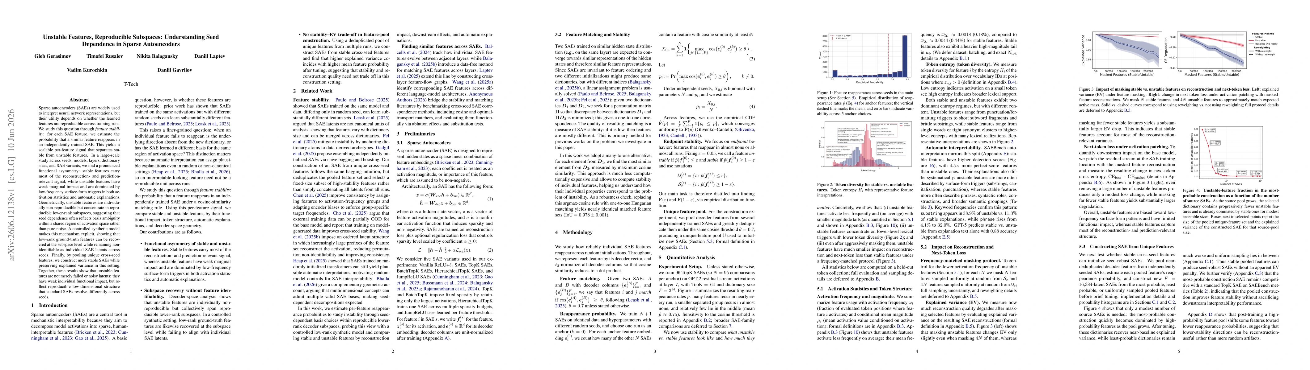 Thumbnail for Unstable Features, Reproducible Subspaces: Understanding Seed Dependence in Sparse Autoencoders