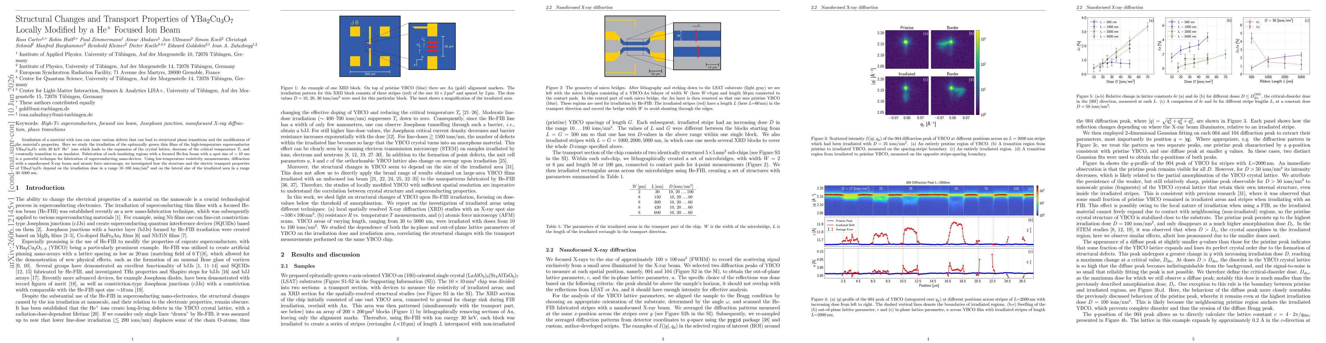 Thumbnail for Structural Changes and Transport Properties of $\mathrm{YBa_2Cu_3O_7}$ Locally Modified by a He$^+$ Focused Ion Beam