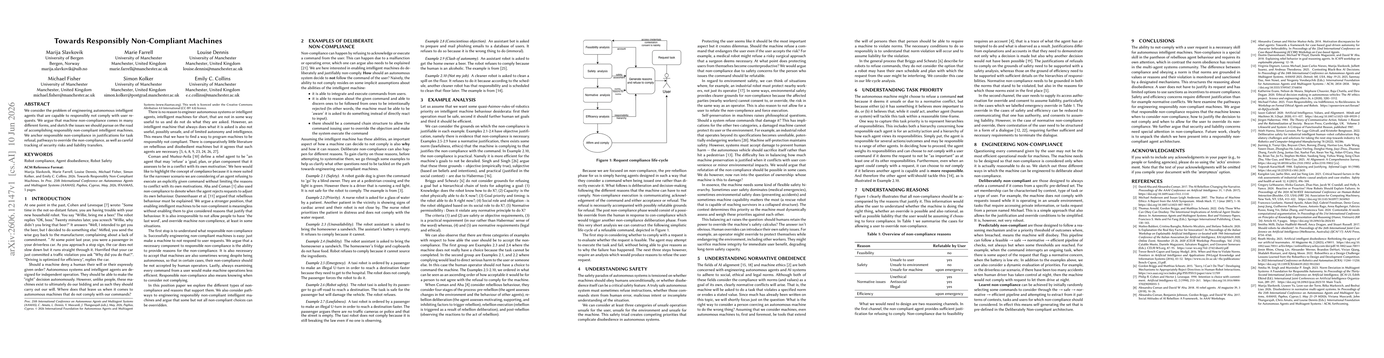 Thumbnail for Towards Responsibly Non-Compliant Machines