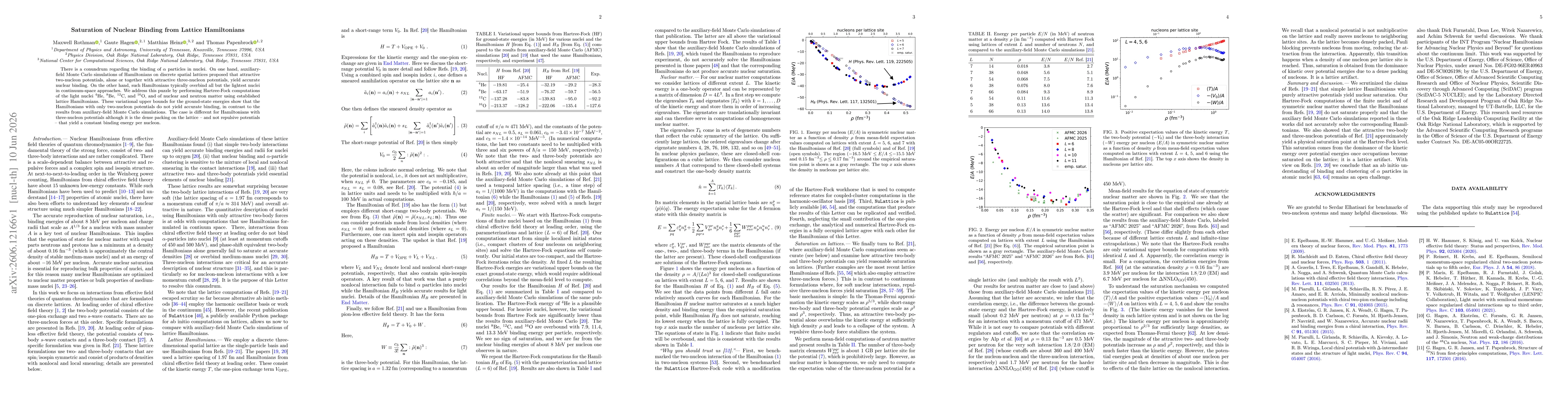 Thumbnail for Saturation of Nuclear Binding from Lattice Hamiltonians