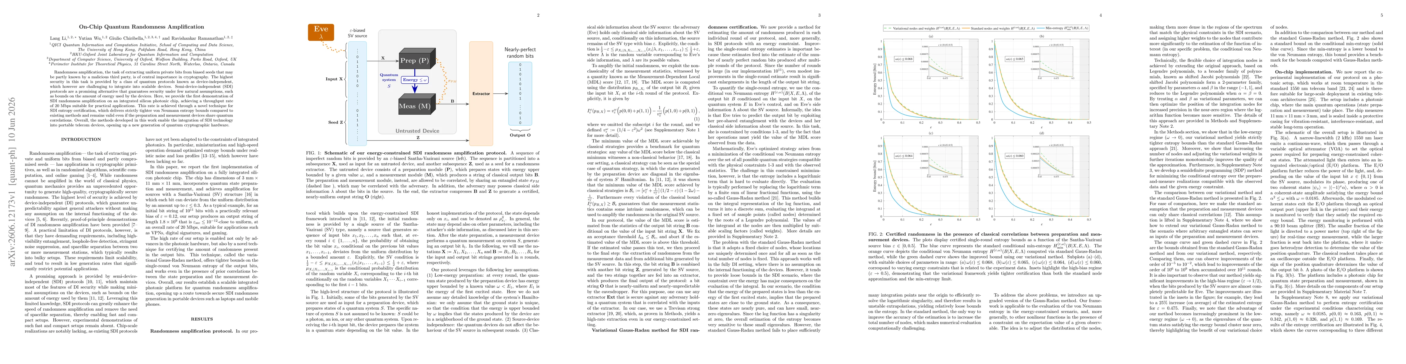 Thumbnail for On-Chip Quantum Randomness Amplification