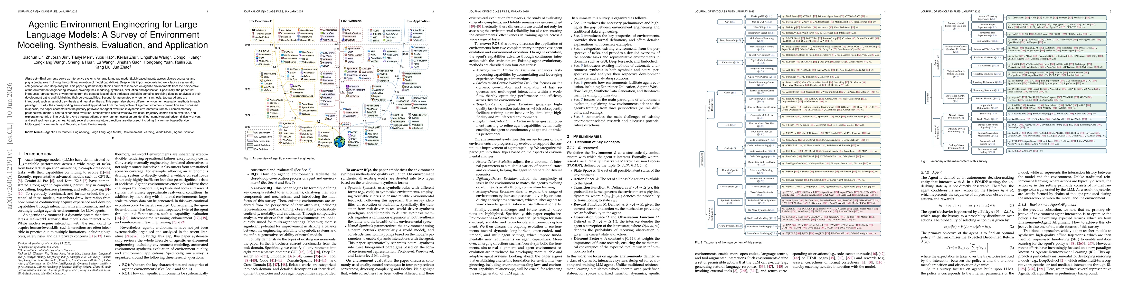 Thumbnail for Agentic Environment Engineering for Large Language Models: A Survey of Environment Modeling, Synthesis, Evaluation, and Application