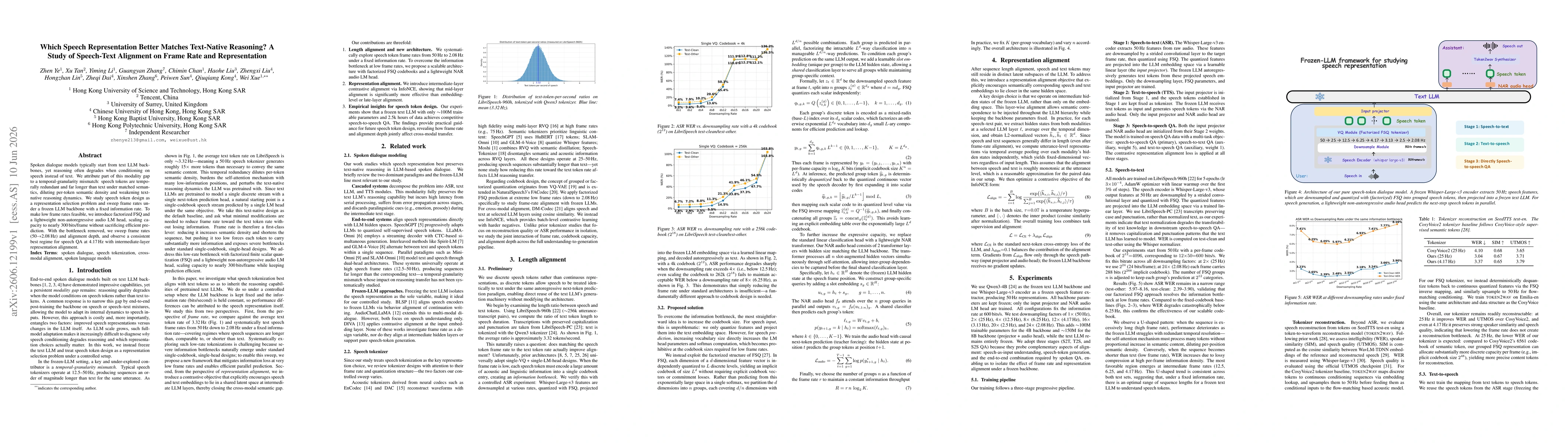 Thumbnail for Which Speech Representation Better Matches Text-Native Reasoning? A Study of Speech-Text Alignment on Frame Rate and Representation