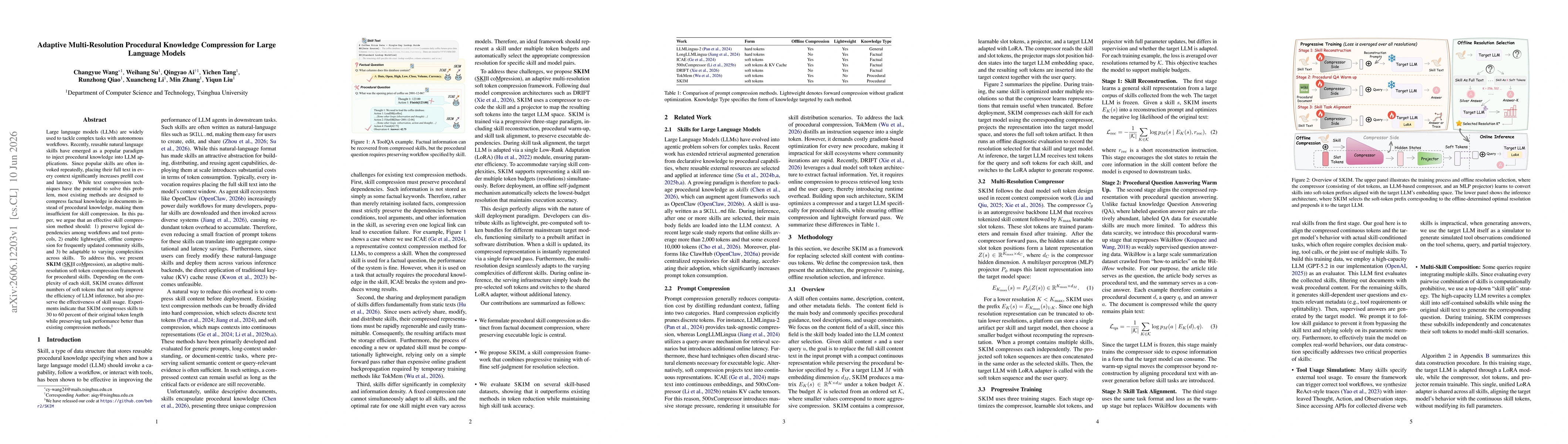 Thumbnail for Adaptive Multi-Resolution Procedural Knowledge Compression for Large Language Models