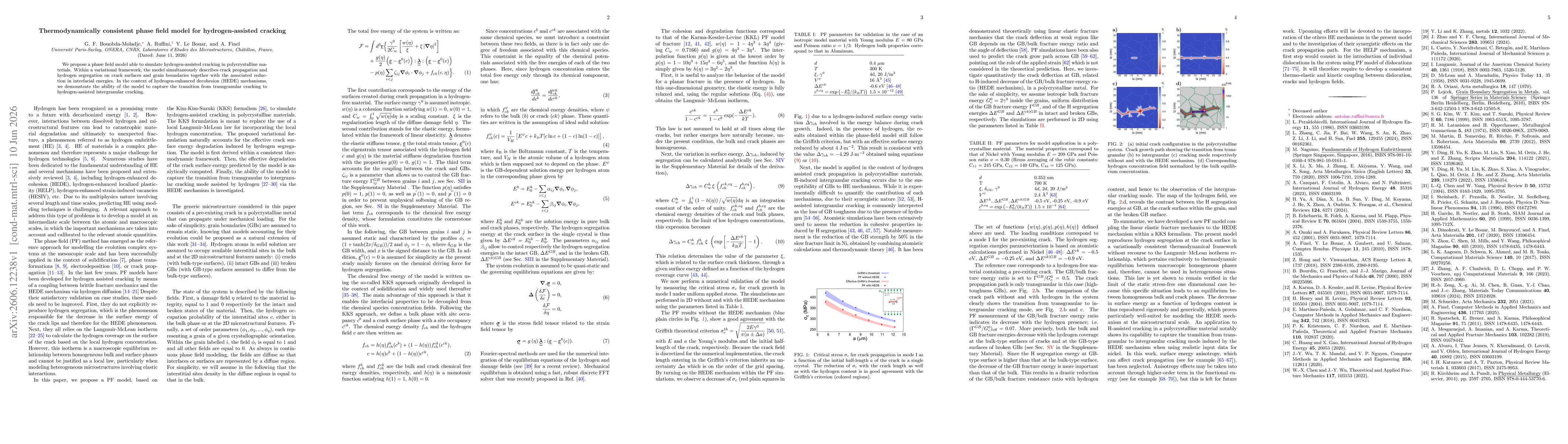 Thumbnail for Thermodynamically consistent phase field model for hydrogen-assisted cracking