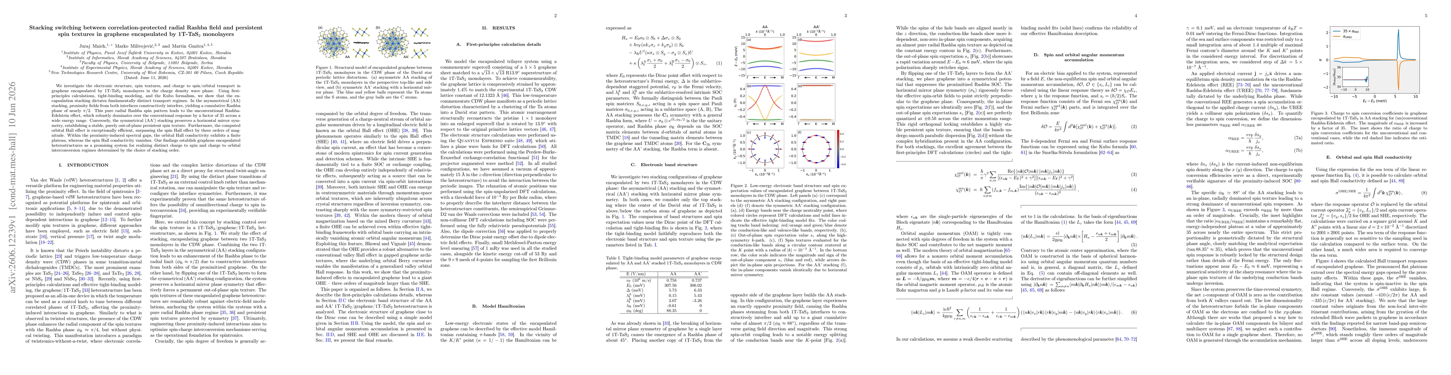 Thumbnail for Stacking switching between correlation-protected radial Rashba field and persistent spin textures in graphene encapsulated by 1T-TaS$_2$ monolayers