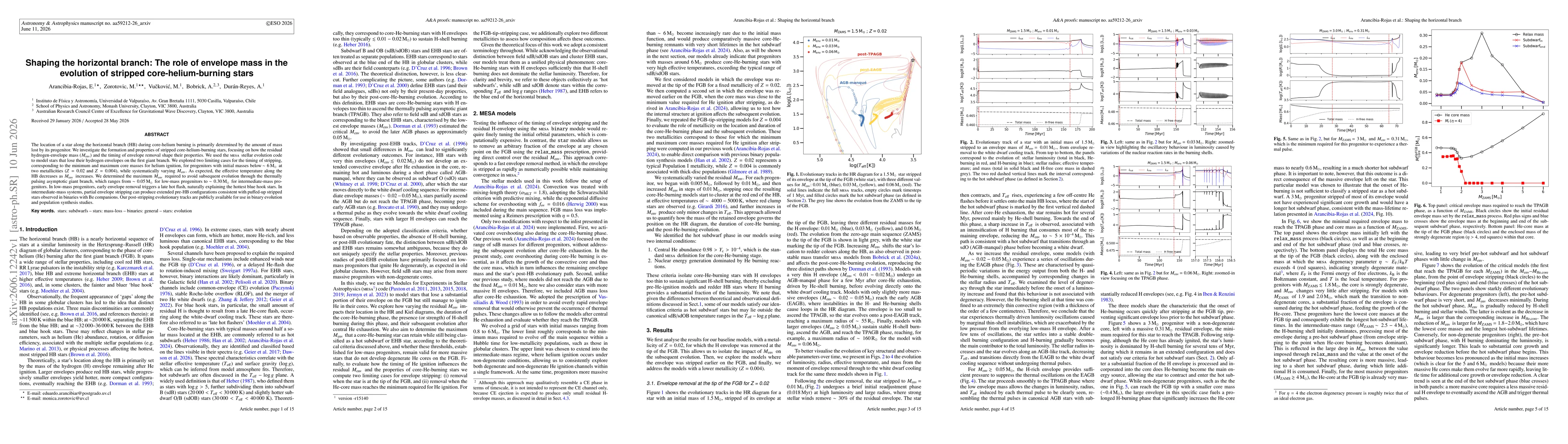 Thumbnail for Shaping the horizontal branch: The role of envelope mass in the evolution of stripped core-helium-burning stars