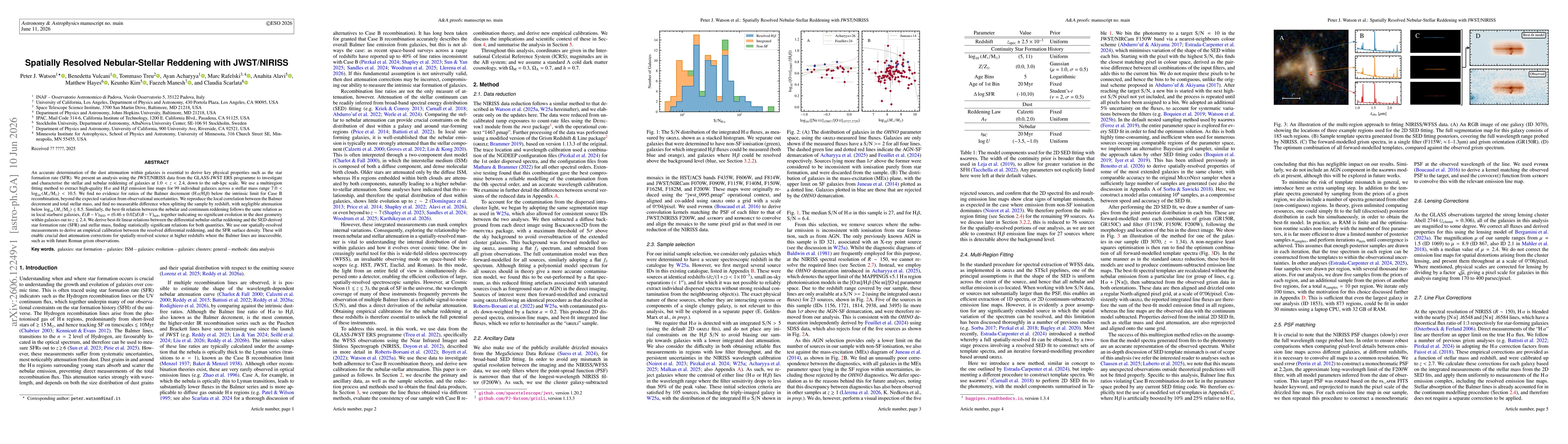 Thumbnail for Spatially Resolved Nebular-Stellar Reddening with JWST/NIRISS