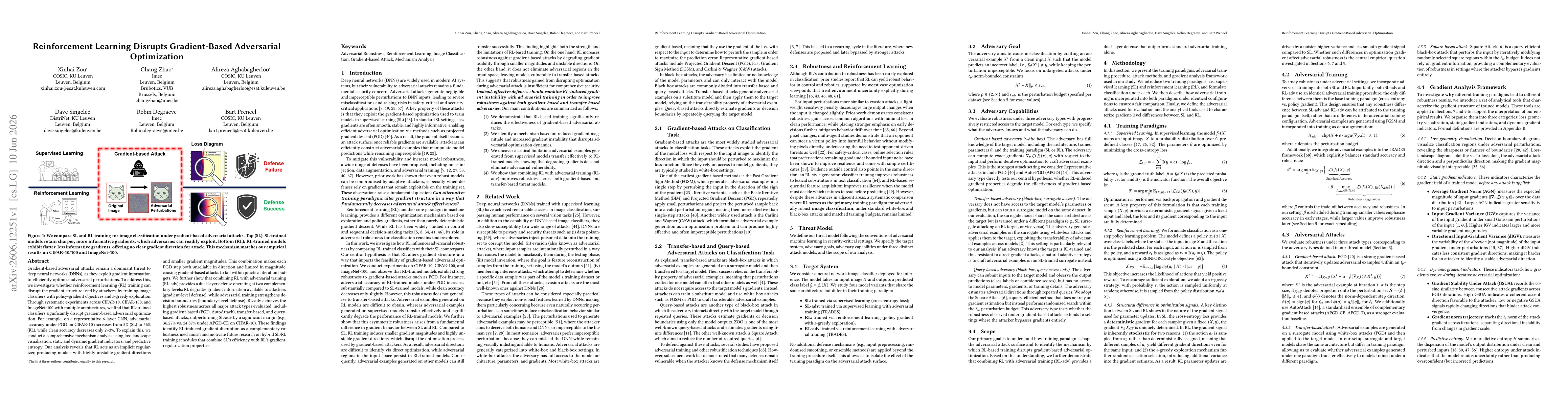 Thumbnail for Reinforcement Learning Disrupts Gradient-Based Adversarial Optimization