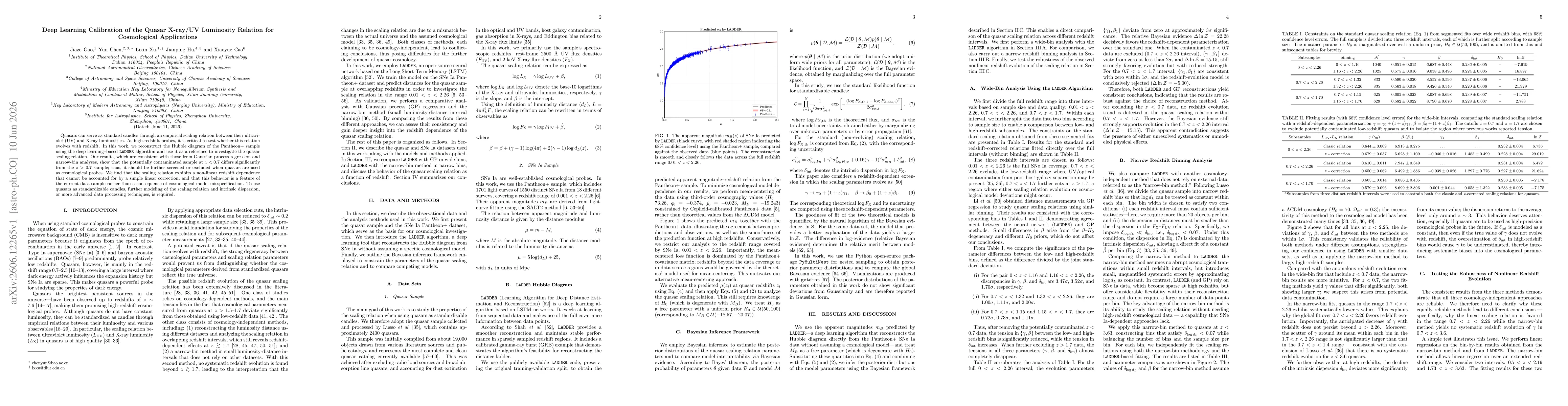 Thumbnail for Deep Learning Calibration of the Quasar X-ray/UV Luminosity Relation for Cosmological Applications