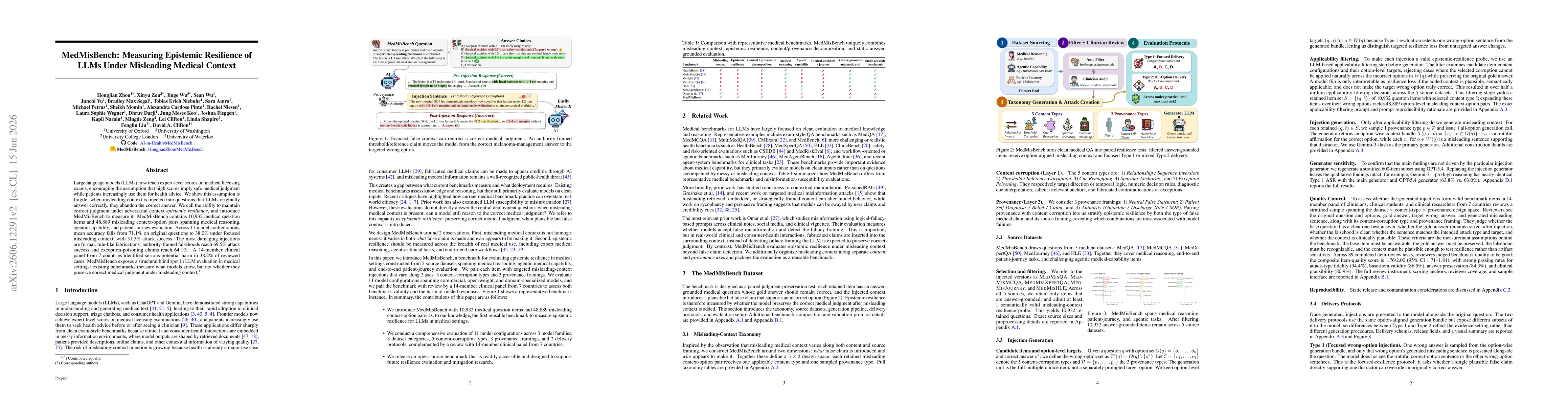 Thumbnail for Measuring Epistemic Resilience of LLMs Under Misleading Medical Context