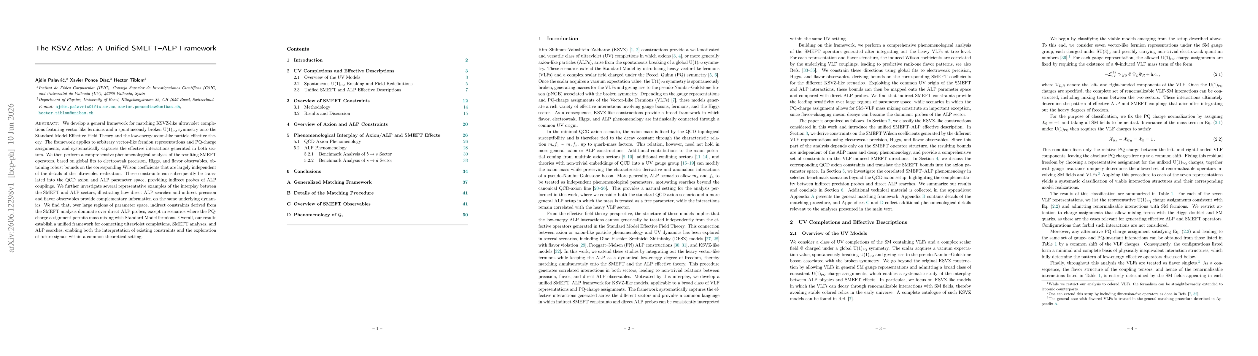 Thumbnail for The KSVZ Atlas: A Unified SMEFT-ALP Framework