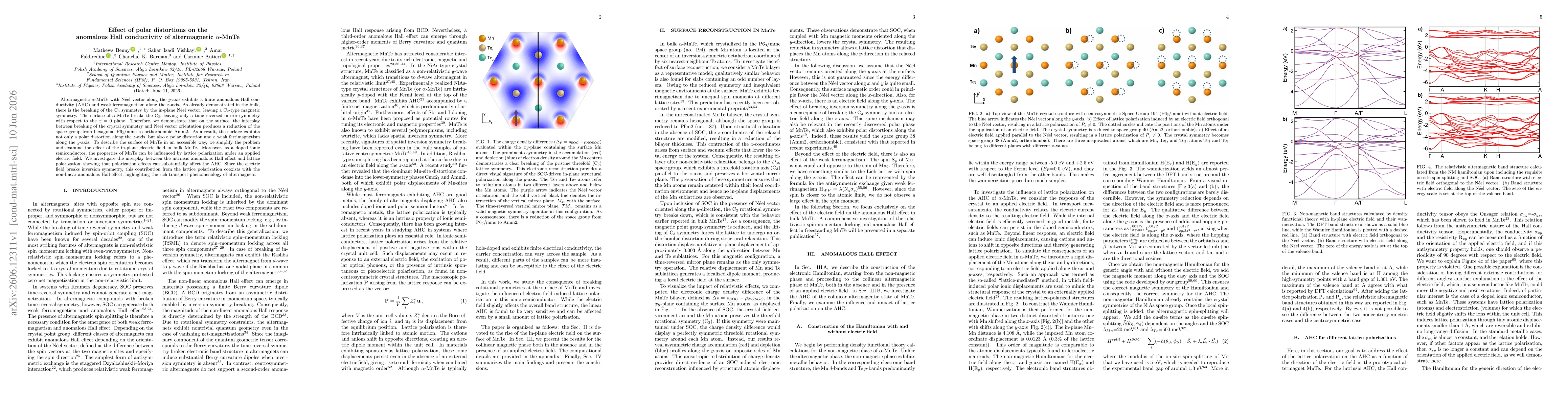 Thumbnail for Effect of polar distortions on the anomalous Hall conductivity of altermagnetic $α$-MnTe