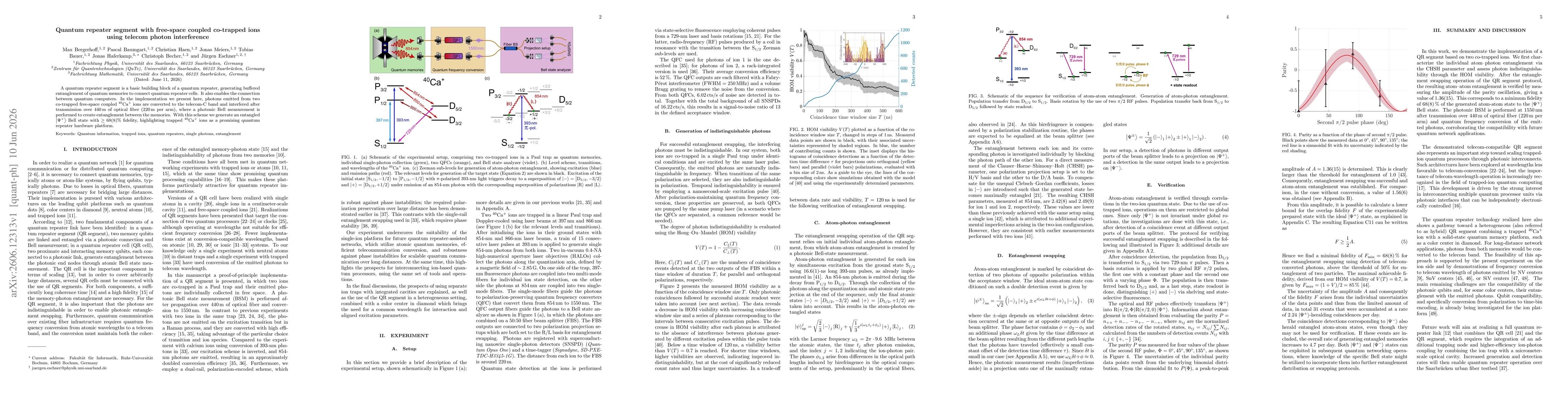 Thumbnail for Quantum repeater segment with free-space coupled co-trapped ions using telecom photon interference