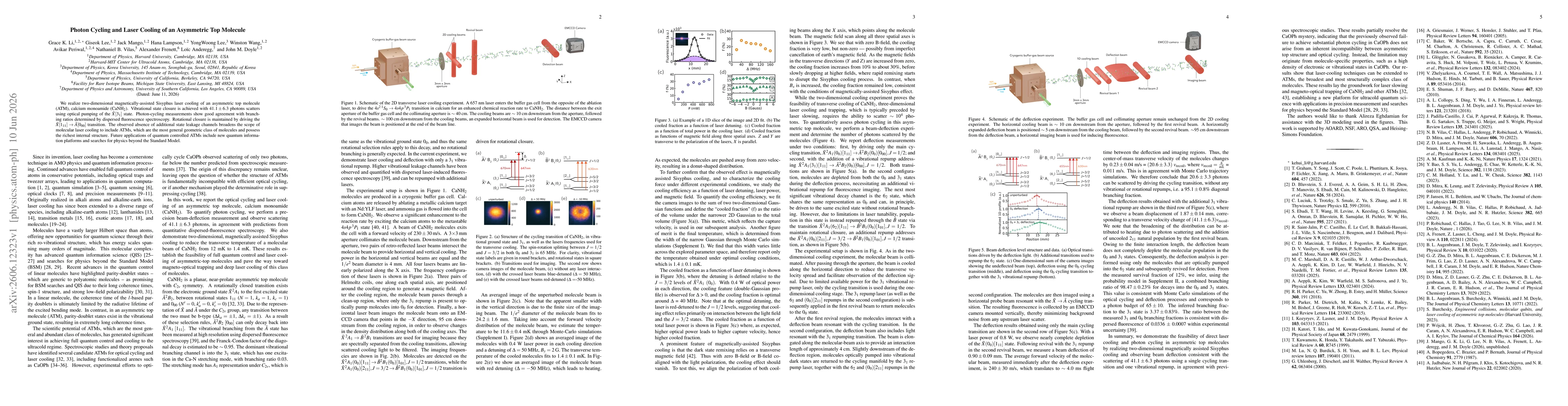 Thumbnail for Photon Cycling and Laser Cooling of an Asymmetric Top Molecule