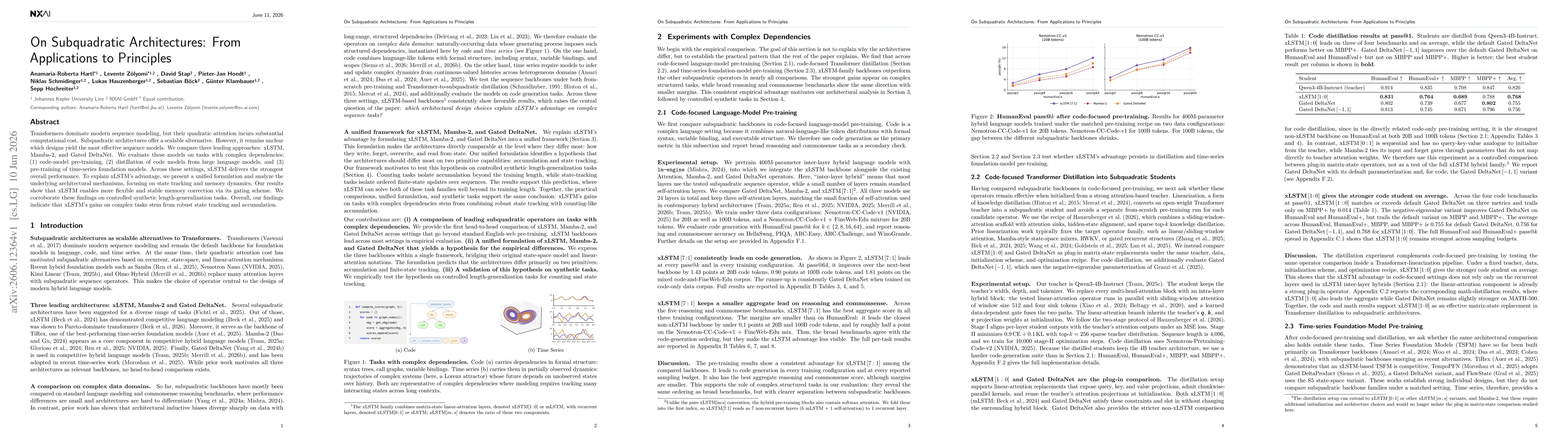 Thumbnail for On Subquadratic Architectures: From Applications to Principles