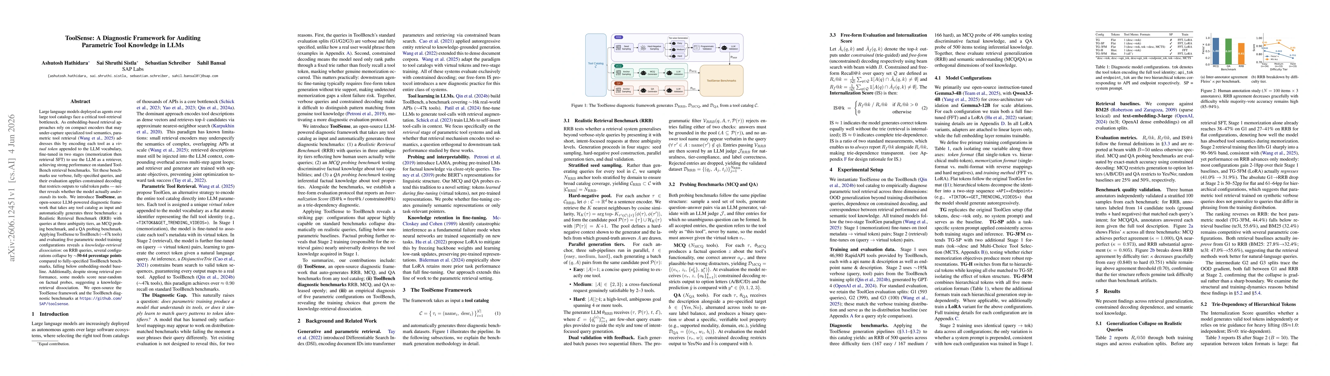 Thumbnail for ToolSense: A Diagnostic Framework for Auditing Parametric Tool Knowledge in LLMs