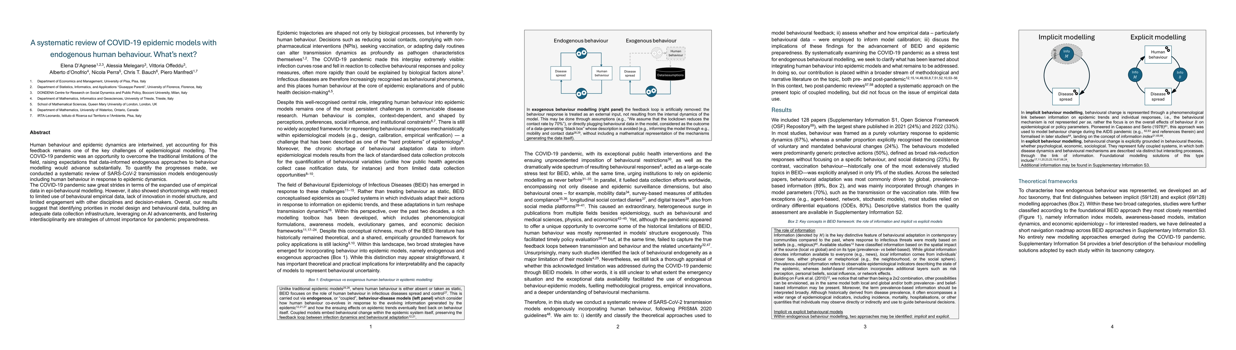 Thumbnail for A systematic review of COVID-19 epidemic models with endogenous human behaviour. What's next?