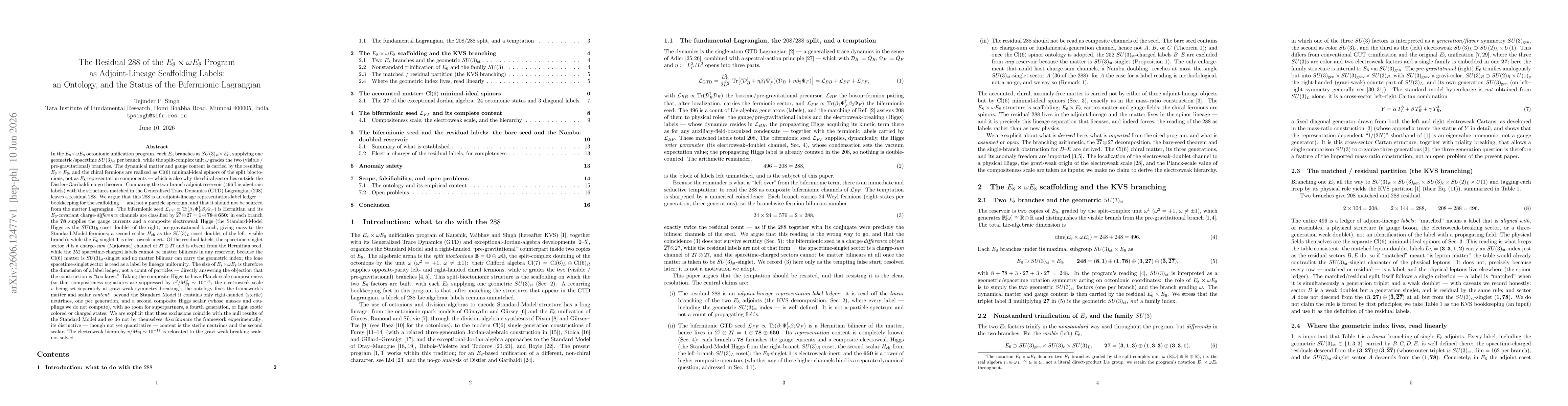 Thumbnail for The Residual $288$ of the $E_8\timesωE_8$ Program as Adjoint-Lineage Scaffolding Labels: an Ontology, and the Status of the Bifermionic Lagrangian