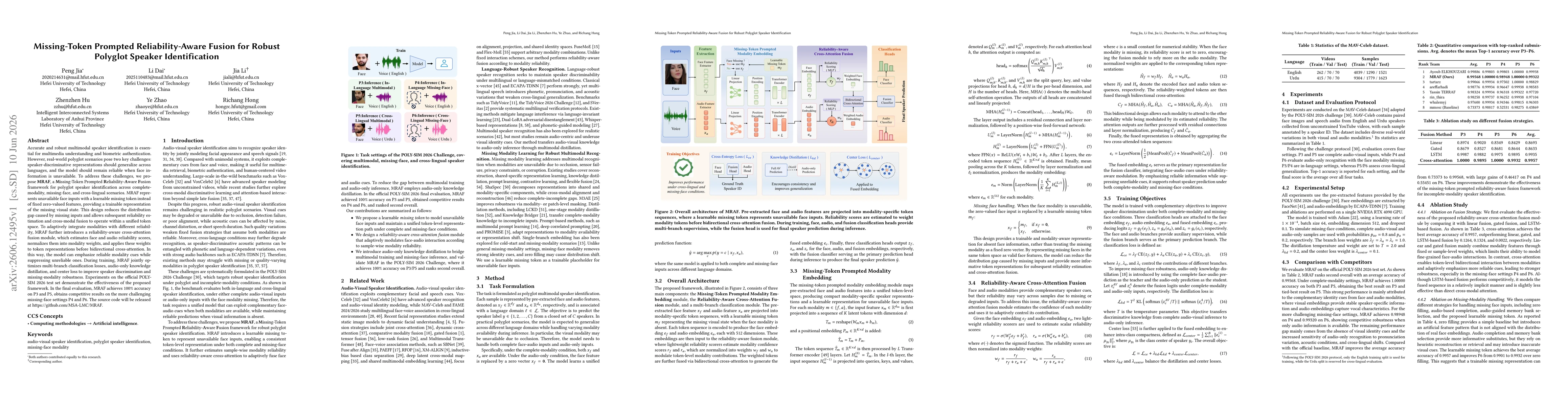 Thumbnail for Missing-Token Prompted Reliability-Aware Fusion for Robust Polyglot Speaker Identification