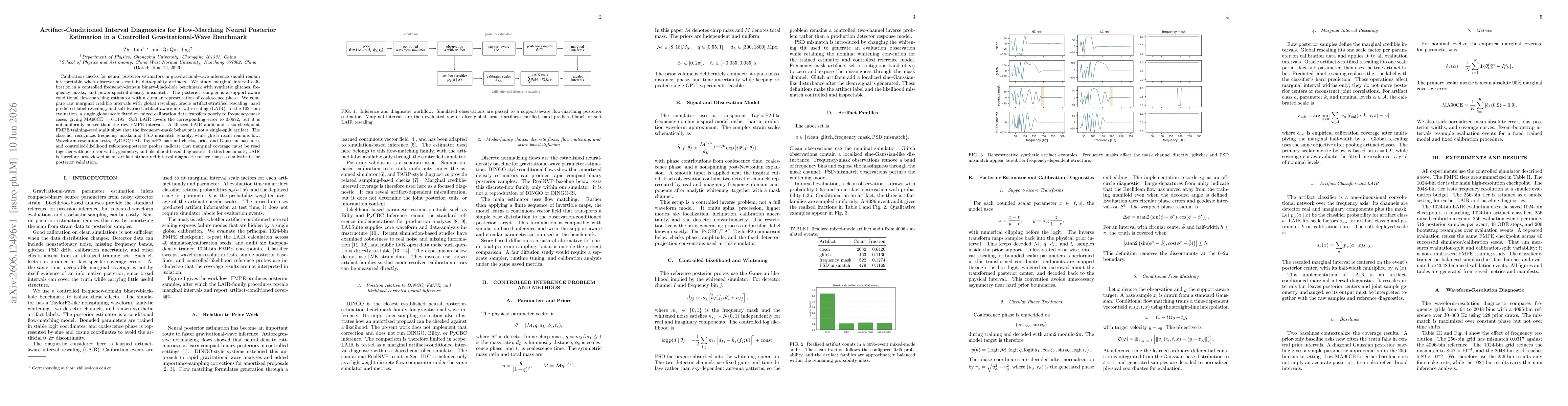 Thumbnail for Artifact-Conditioned Interval Diagnostics for Flow-Matching Neural Posterior Estimation in a Controlled Gravitational-Wave Benchmark