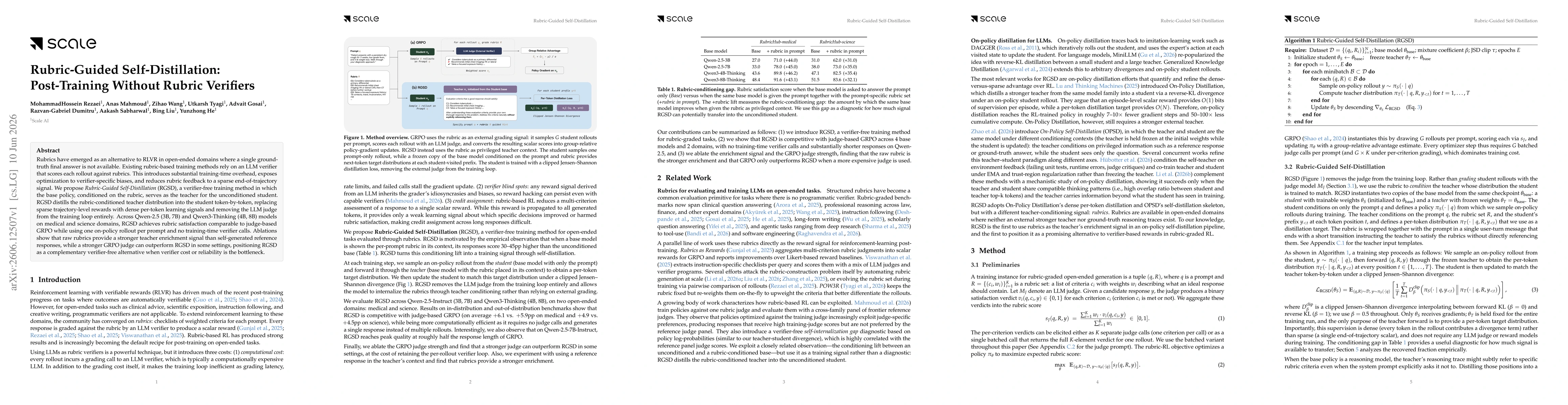 Thumbnail for Rubric-Guided Self-Distillation: Post-Training Without Rubric Verifiers