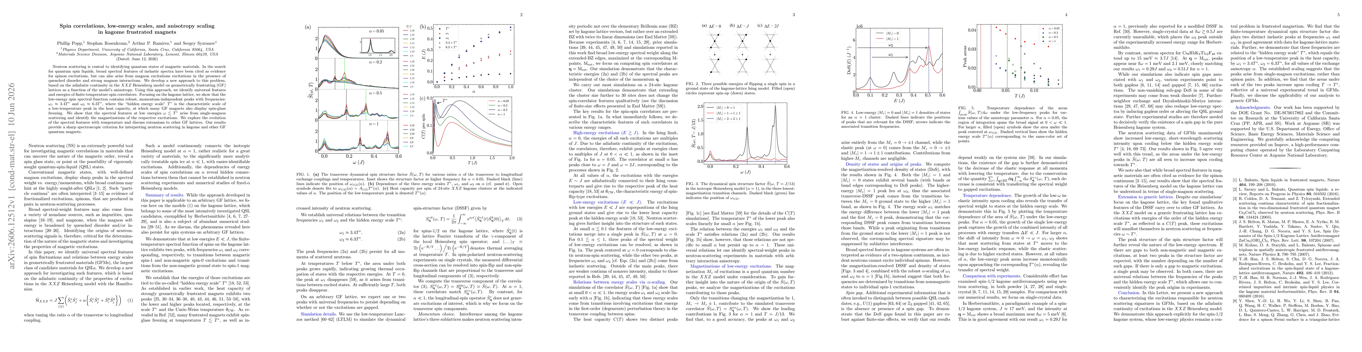 Thumbnail for Spin correlations, low-energy scales, and anisotropy scaling in kagome frustrated magnets