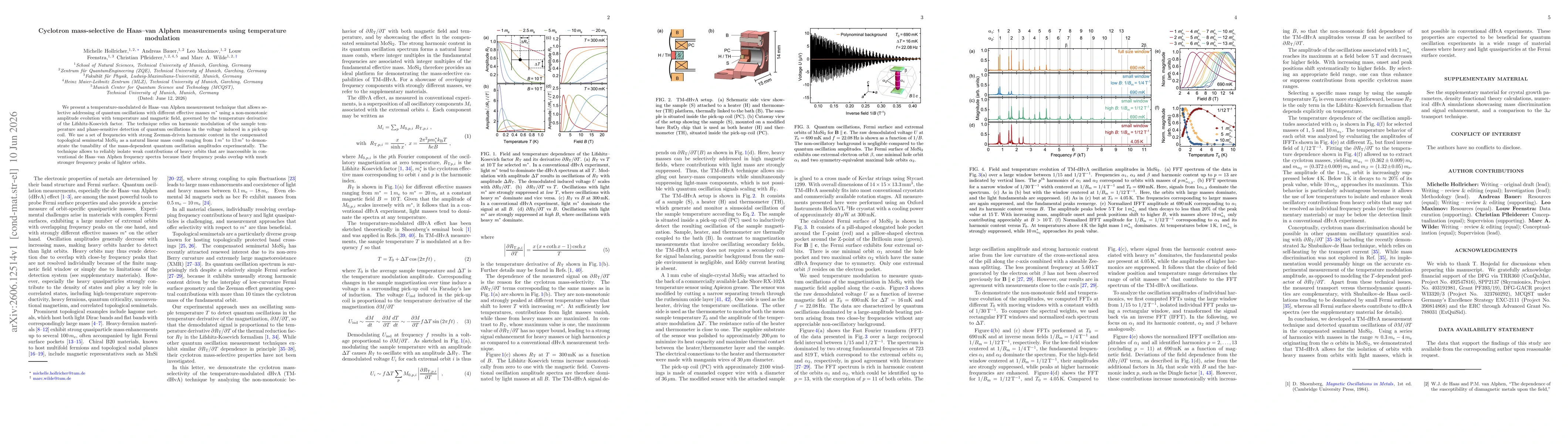 Thumbnail for Cyclotron mass-selective de Haas-van Alphen measurements using temperature modulation