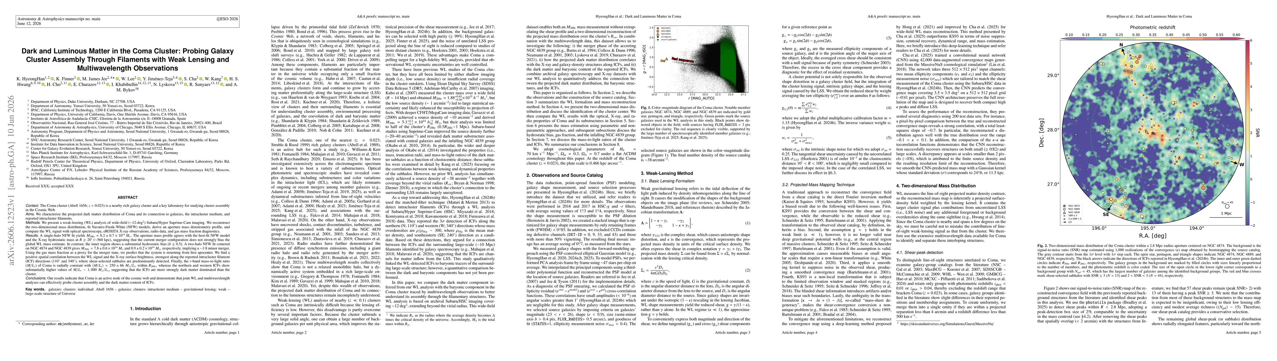 Thumbnail for Dark and Luminous Matter in the Coma Cluster: Probing Galaxy Cluster Assembly Through Filaments with Weak Lensing and Multiwavelength Observations