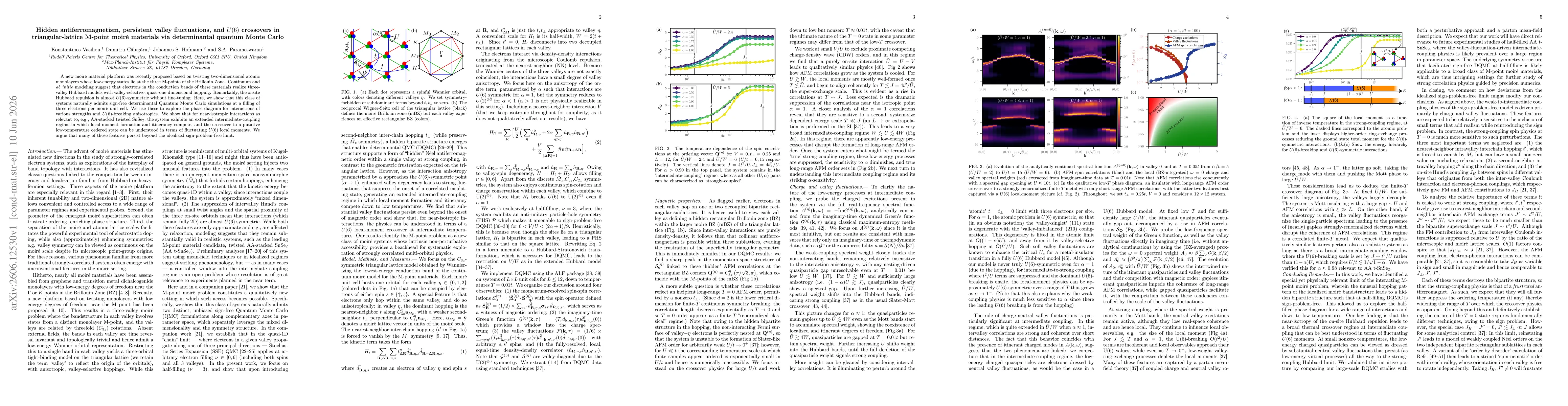 Thumbnail for Hidden antiferromagnetism, persistent valley fluctuations, and $U(6)$ crossovers in triangular-lattice M-point moiré materials via determinantal quantum Monte Carlo