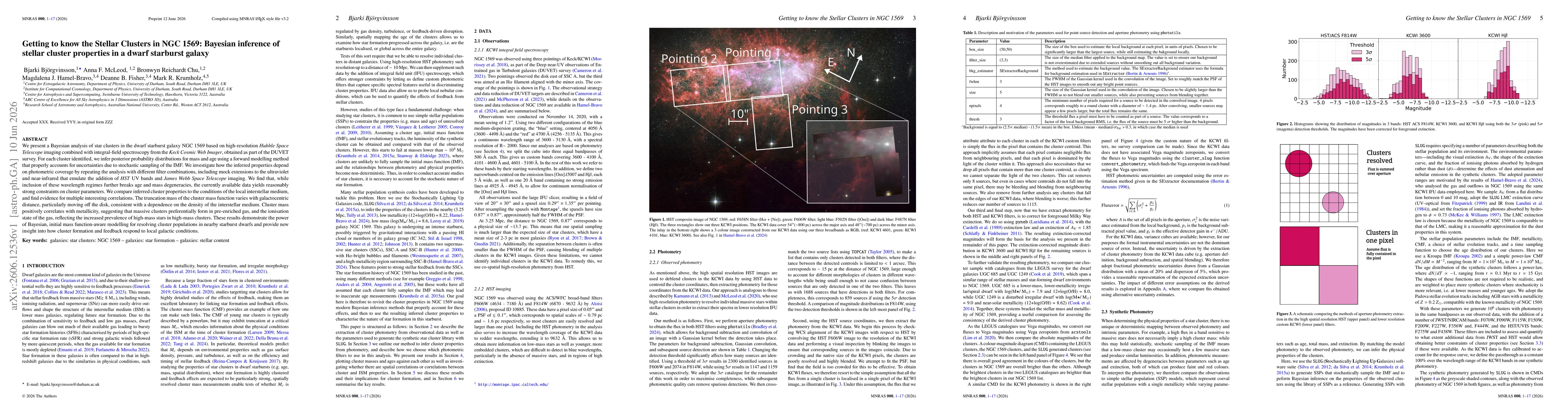 Thumbnail for Getting to know the Stellar Clusters in NGC 1569: Bayesian inference of stellar cluster properties in a dwarf starburst galaxy