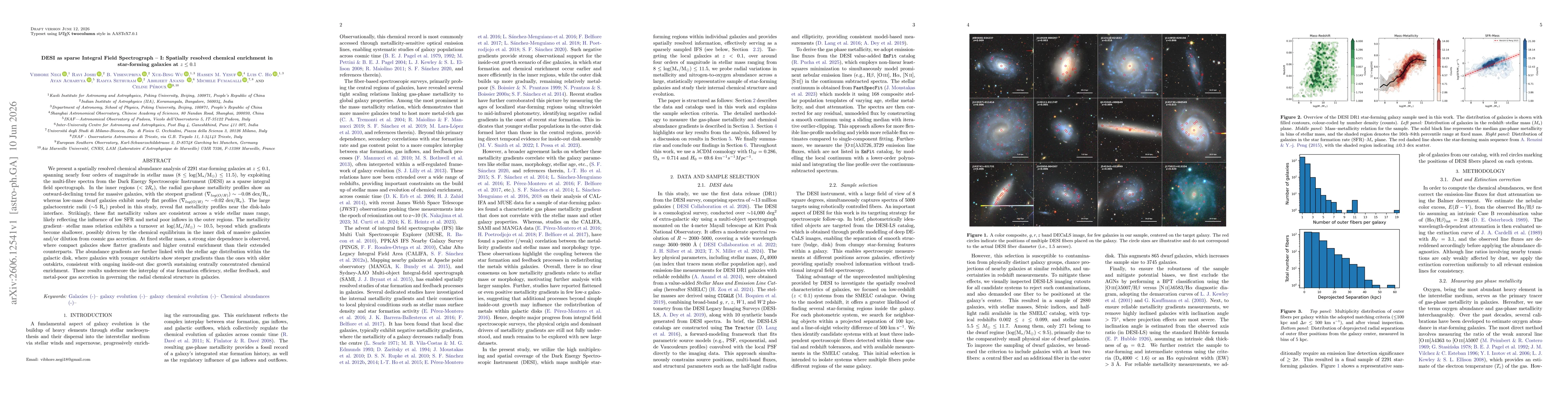 Thumbnail for DESI as sparse Integral Field Spectrograph I: Spatially resolved chemical enrichment in star-forming galaxies at $z\leq0.1$