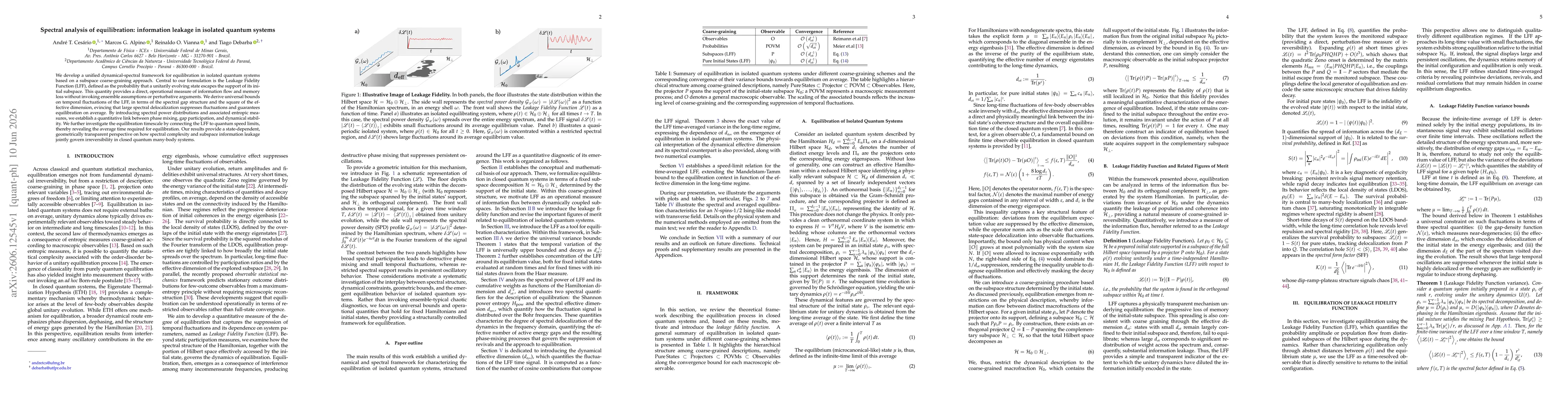 Thumbnail for Spectral analysis of equilibration: information leakage in isolated quantum systems