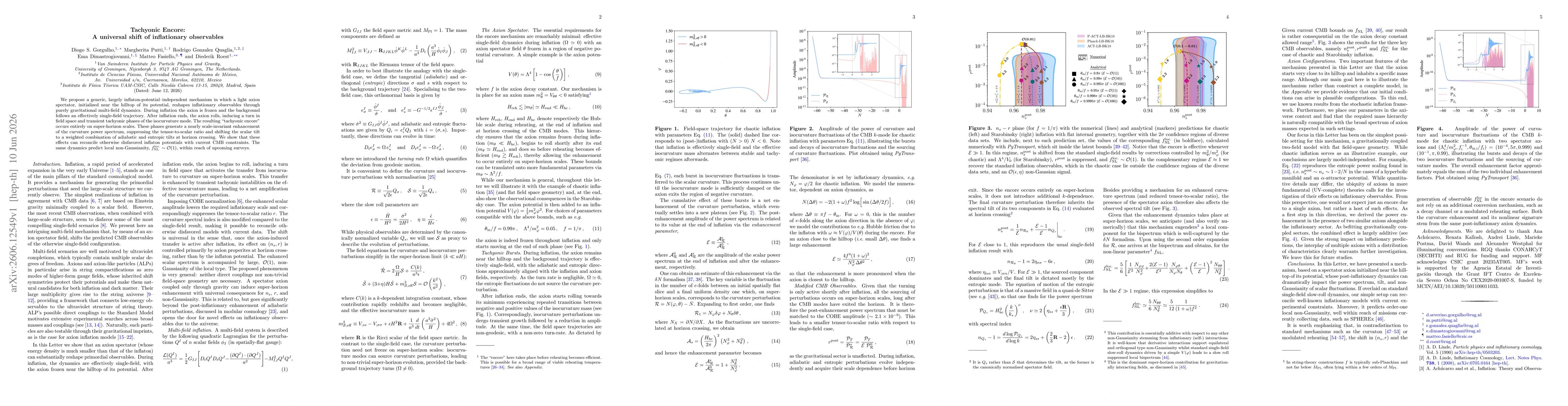 Thumbnail for Tachyonic Encore: A universal shift of inflationary observables