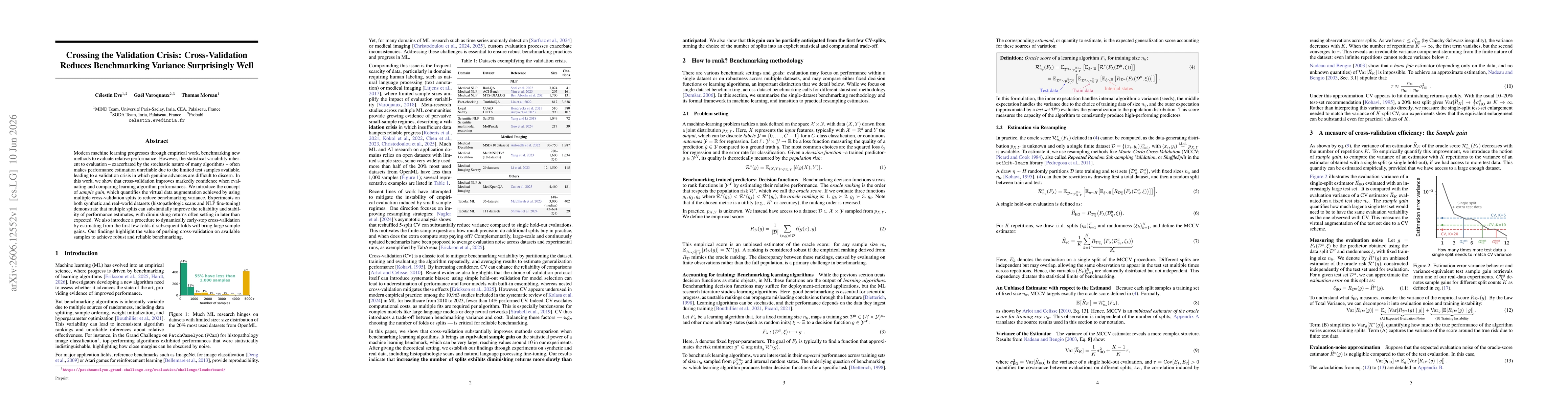 Thumbnail for Crossing the Validation Crisis: Cross-Validation Reduces Benchmarking Variance Surprisingly Well