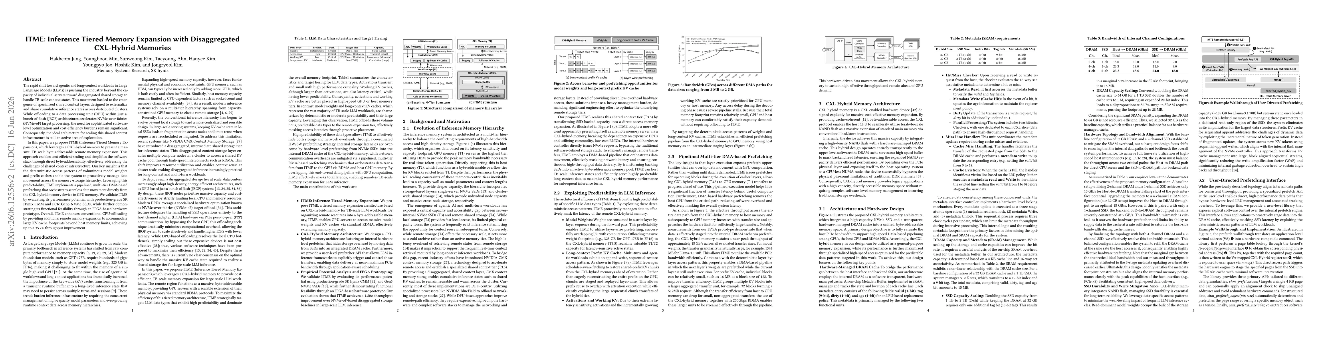 Thumbnail for ITME: Inference Tiered Memory Expansion with Disaggregated CXL-Hybrid Memories