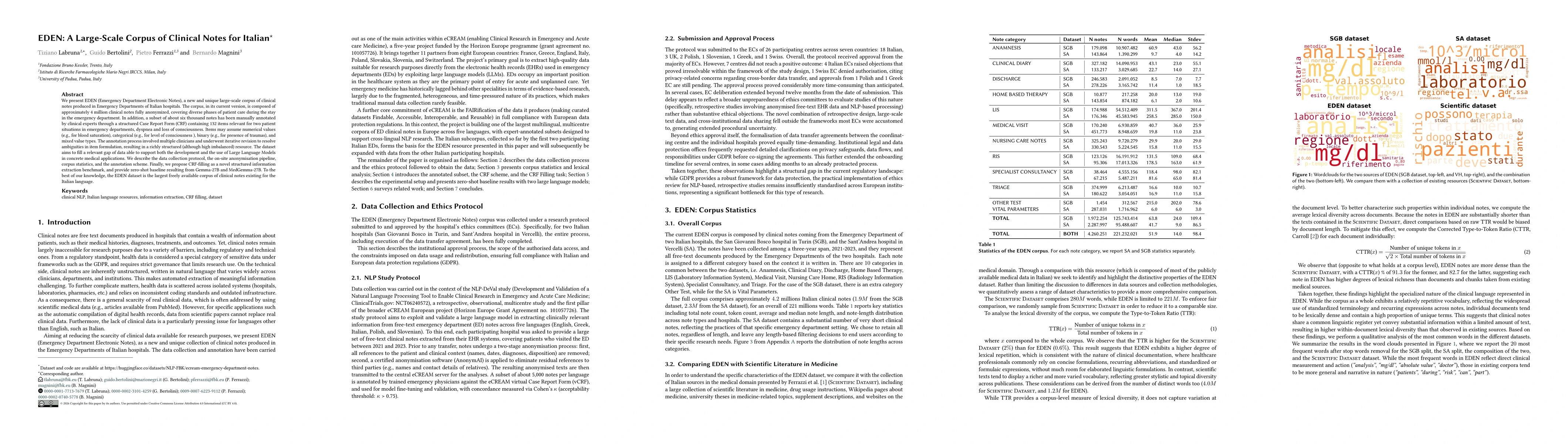 Thumbnail for EDEN: A Large-Scale Corpus of Clinical Notes for Italian