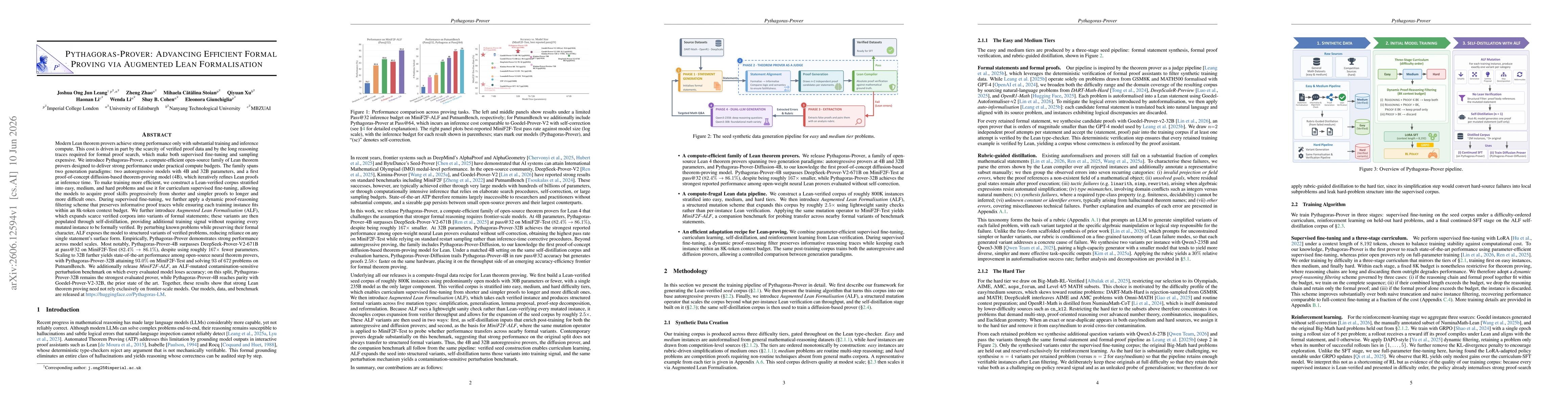 Thumbnail for Pythagoras-Prover: Advancing Efficient Formal Proving via Augmented Lean Formalisation