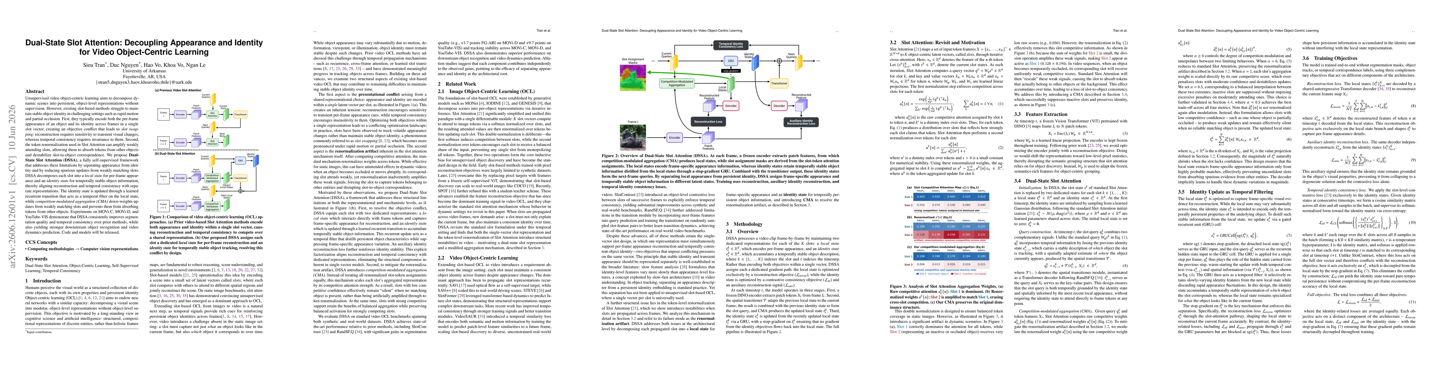 Thumbnail for Dual-State Slot Attention: Decoupling Appearance and Identity for Video Object-Centric Learning