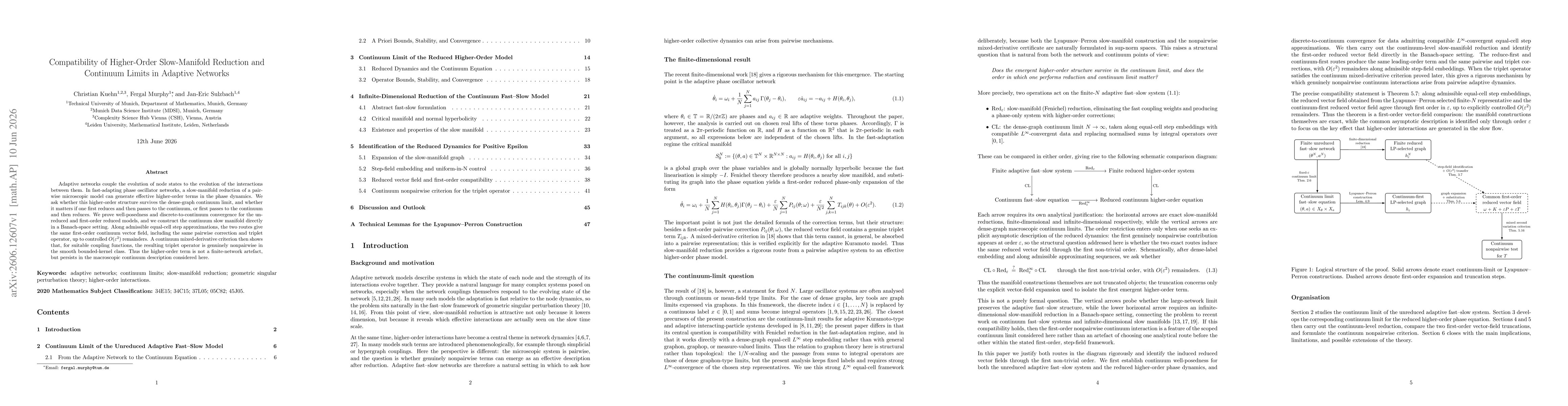 Thumbnail for Compatibility of Higher-Order Slow-Manifold Reduction and Continuum Limits in Adaptive Networks