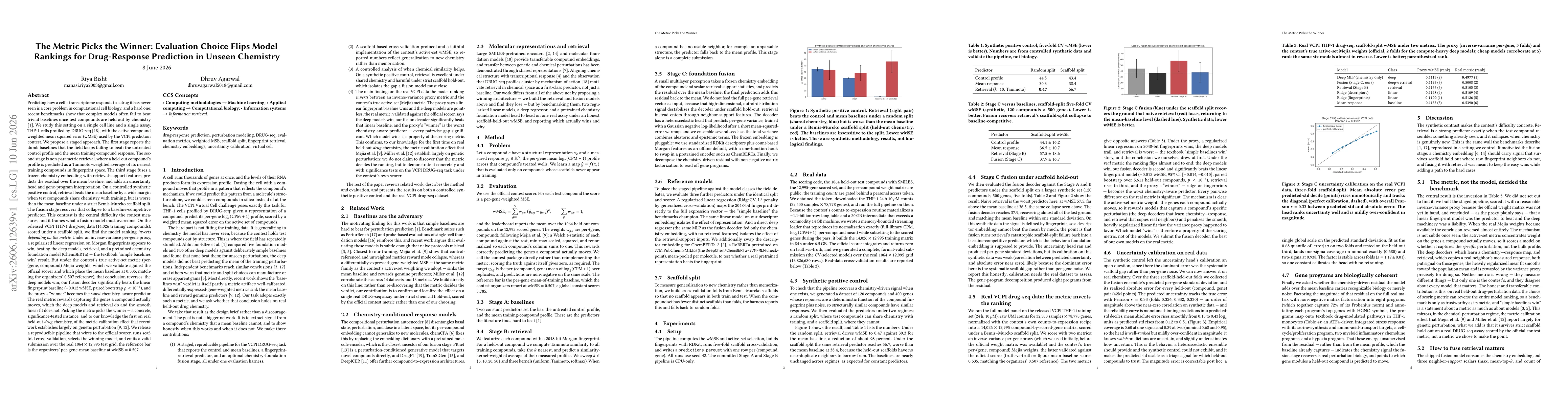 Thumbnail for The Metric Picks the Winner: Evaluation Choice Flips Model Rankings for Drug-Response Prediction in Unseen Chemistry