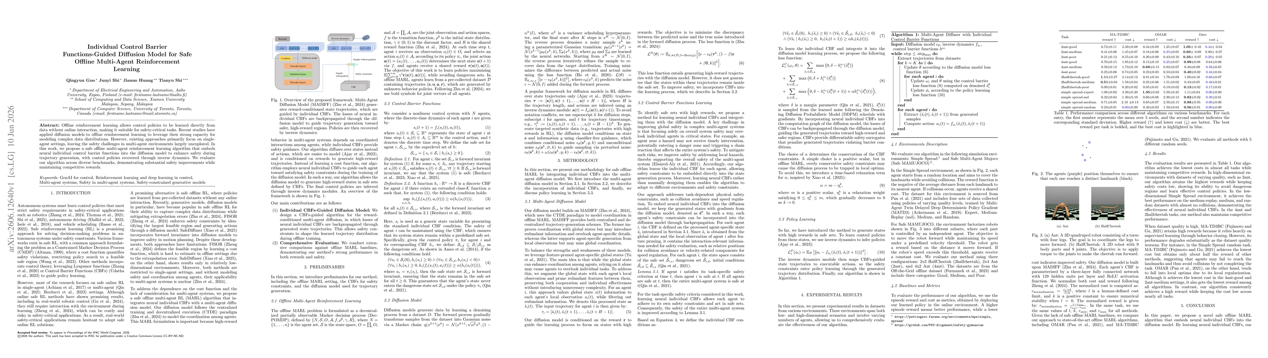 Thumbnail for Individual Control Barrier Functions-Guided Diffusion Model for Safe Offline Multi-Agent Reinforcement Learning