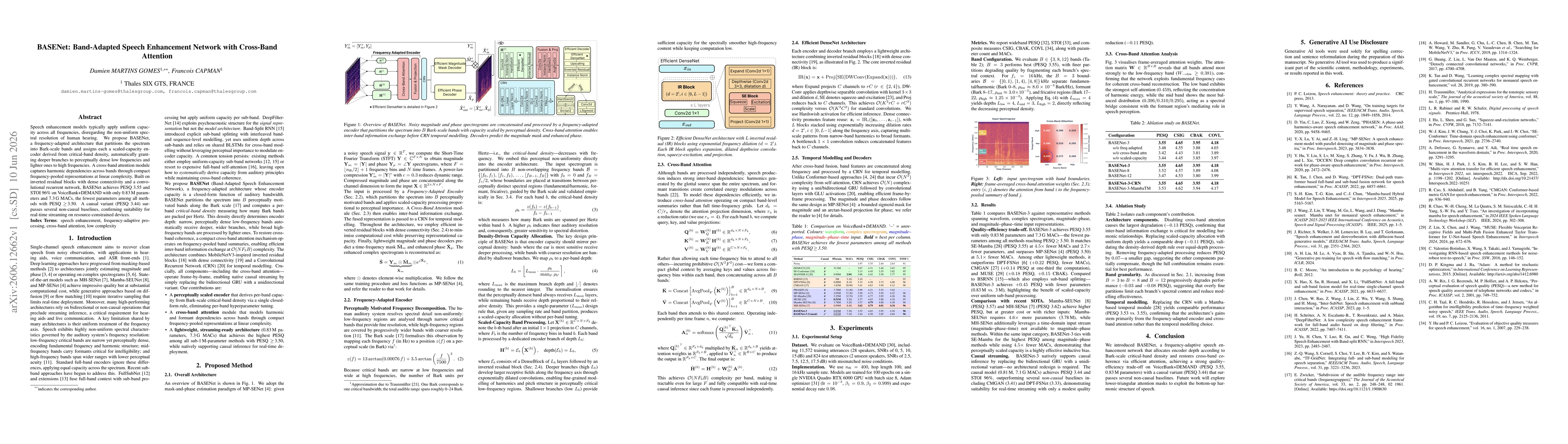 Thumbnail for BASENet: Band-Adapted Speech Enhancement Network with Cross-Band Attention